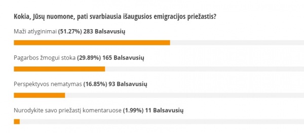 vytis